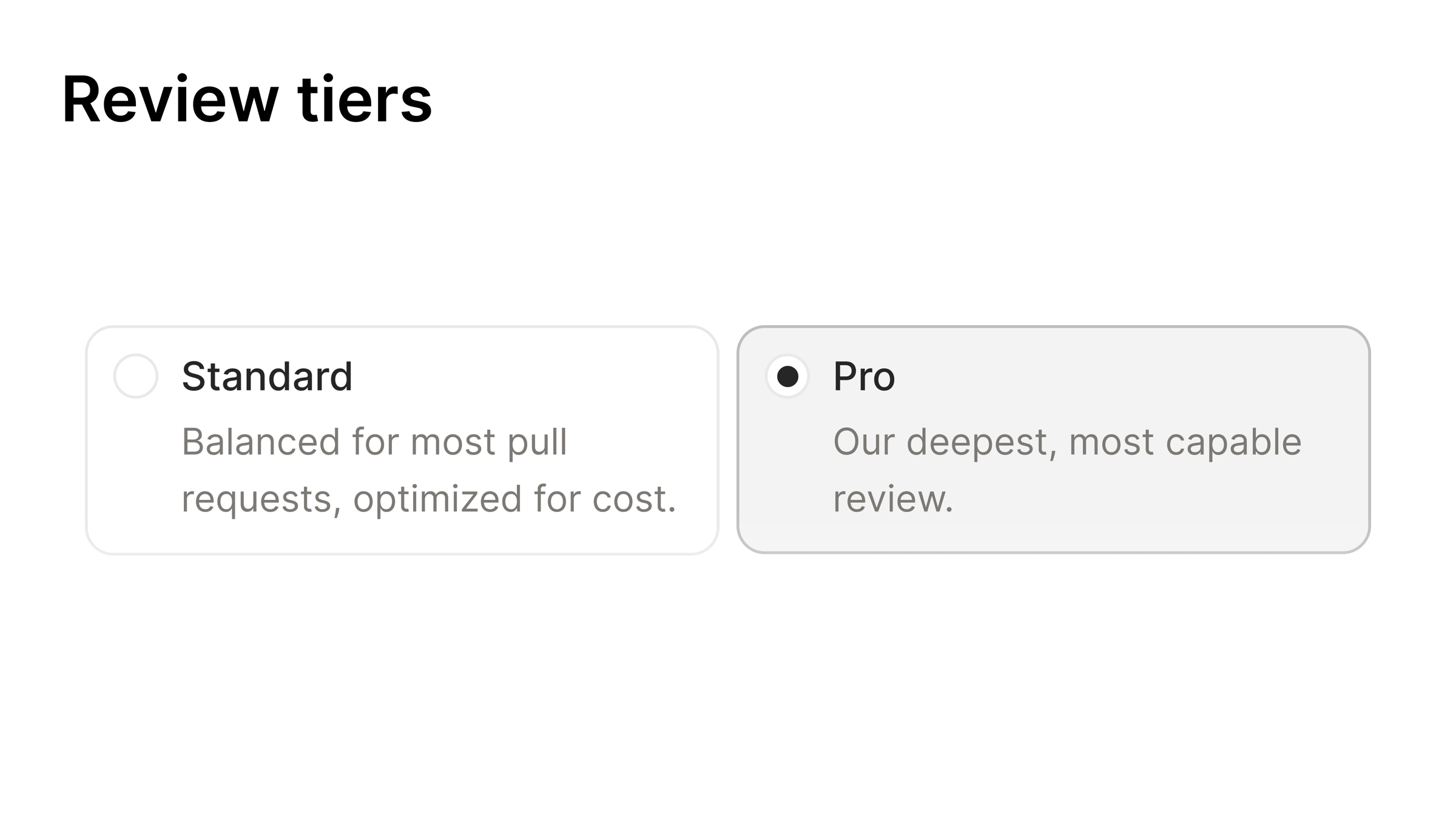 Code Review settings with a Standard or Pro tier selector per repository