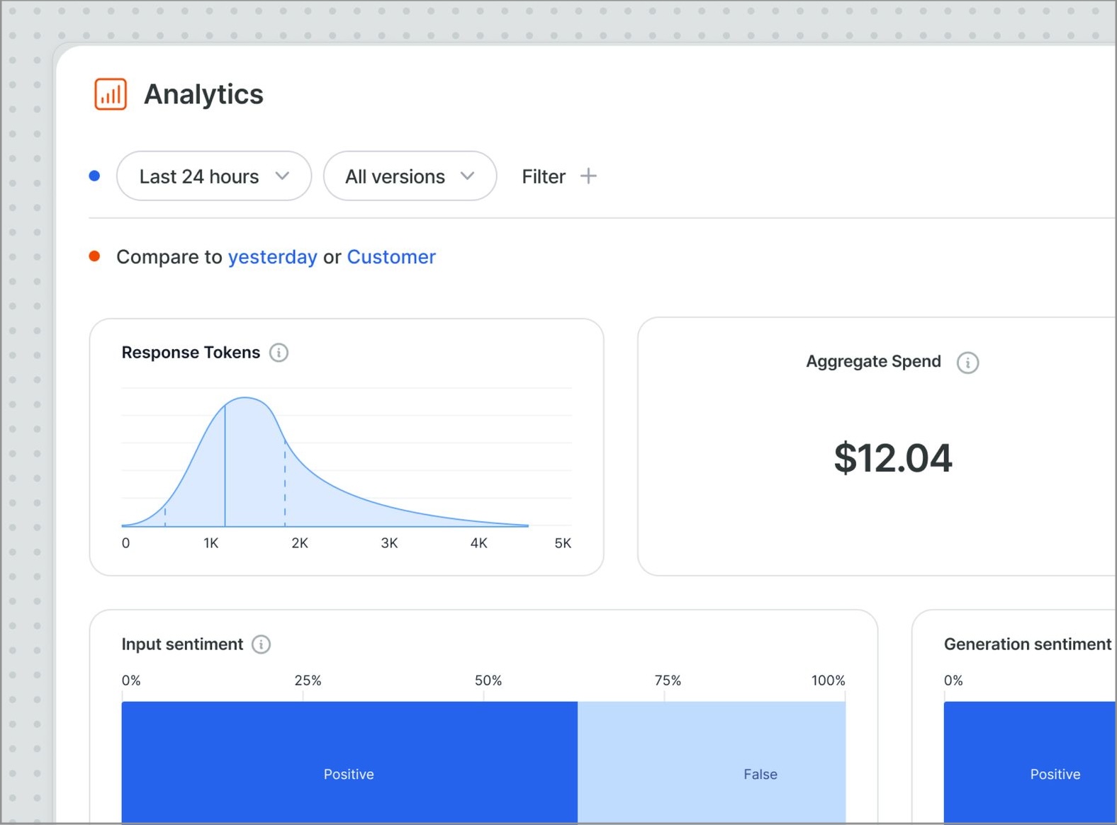 Screenshot of Gantry Analytics dashboard